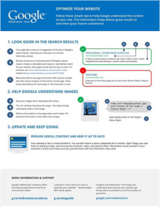 Old Google Webmaster Tools